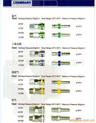 煙臺(tái)東豐金屬工業(yè) 船舶專(zhuān)用配件及其他行業(yè)專(zhuān)用產(chǎn)品列表